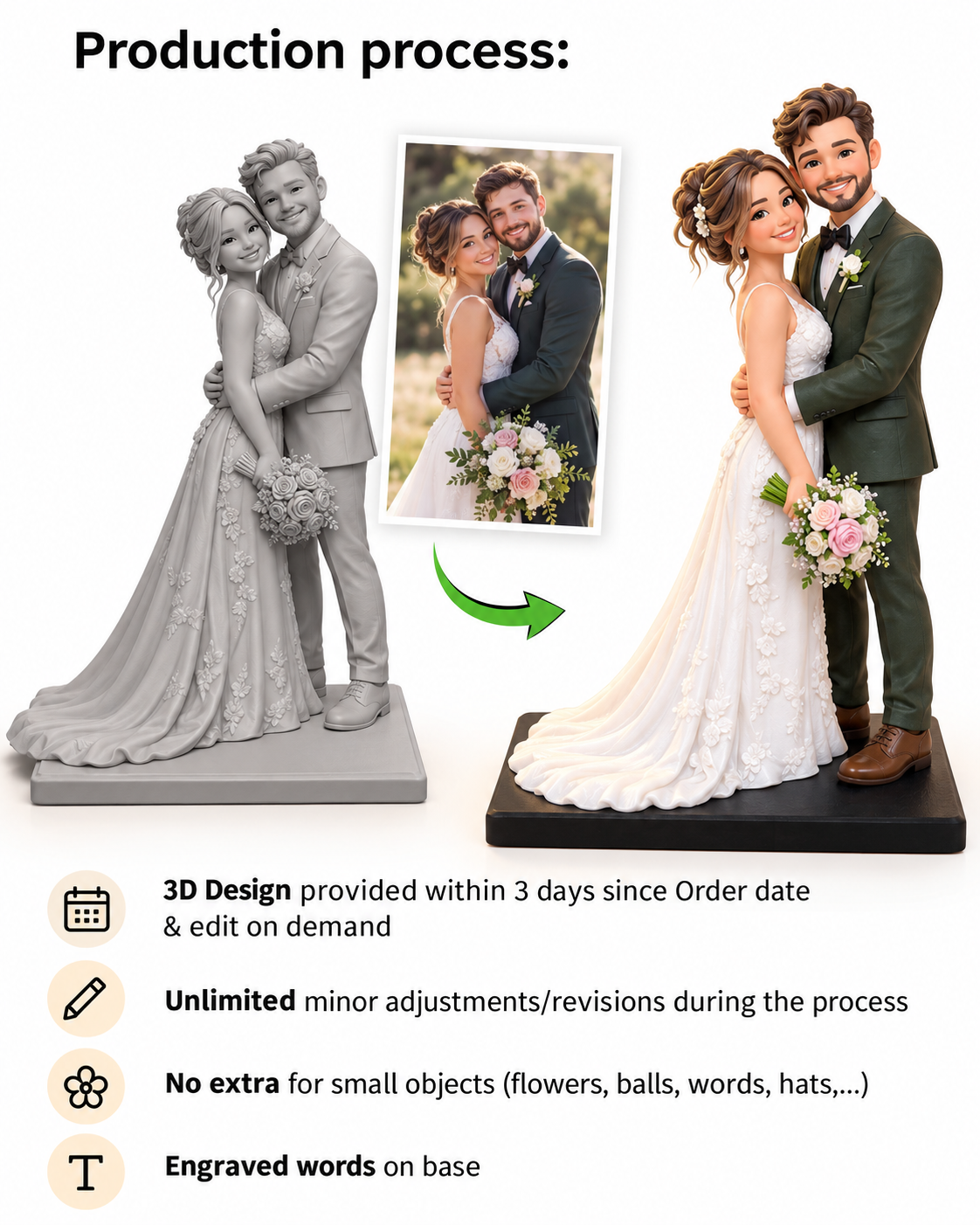 Custom Kid Statue – Personalized 3D Child Figurine from Photo